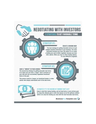 Negotiating with Investors
