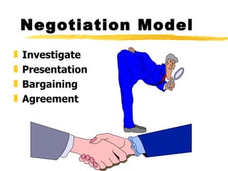 Negotiation Model
„   Investigate
„   Presentation
„   Bargaining
„   Agreement
 