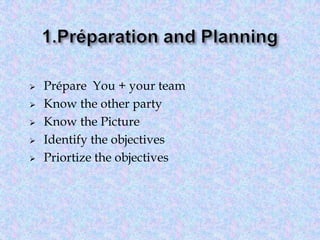 






Prépare You + your team
Know the other party
Know the Picture
Identify the objectives
Priortize the objectives

 