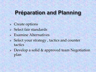 






Create options
Select fair standards
Examine Alternatives
Select your strategy , tactics and counter
tactics
Develop a solid & approved team Negotiation
plan

 