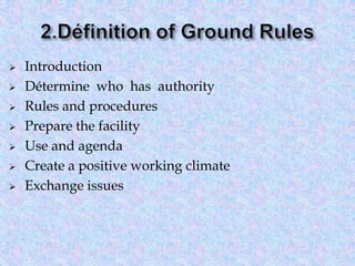 







Introduction
Détermine who has authority
Rules and procedures
Prepare the facility
Use and agenda
Create a positive working climate
Exchange issues

 