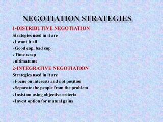 1-DISTRIBUTIVE NEGOTIATION
Strategies used in it are
I want it all
Good cop, bad cop
Time wrap
ultimatums

2-INTEGRATIVE NEGOTIATION
Strategies used in it are
Focus on interests and not position
Separate the people from the problem
Insist on using objective criteria
Invest option for mutual gains

 
