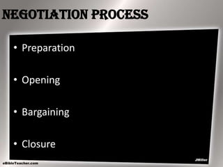 Negotiation Process
• Preparation
• Opening
• Bargaining

• Closure

 