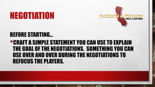 NEGOTIATION
BEFORE STARTING, KNOW…
•YOUR ULTIMATE GOAL
•WHAT YOU CAN WAIVE OR MODIFY
•WHAT YOU CAN GIVE AWAY WITHOUT ANY
I...