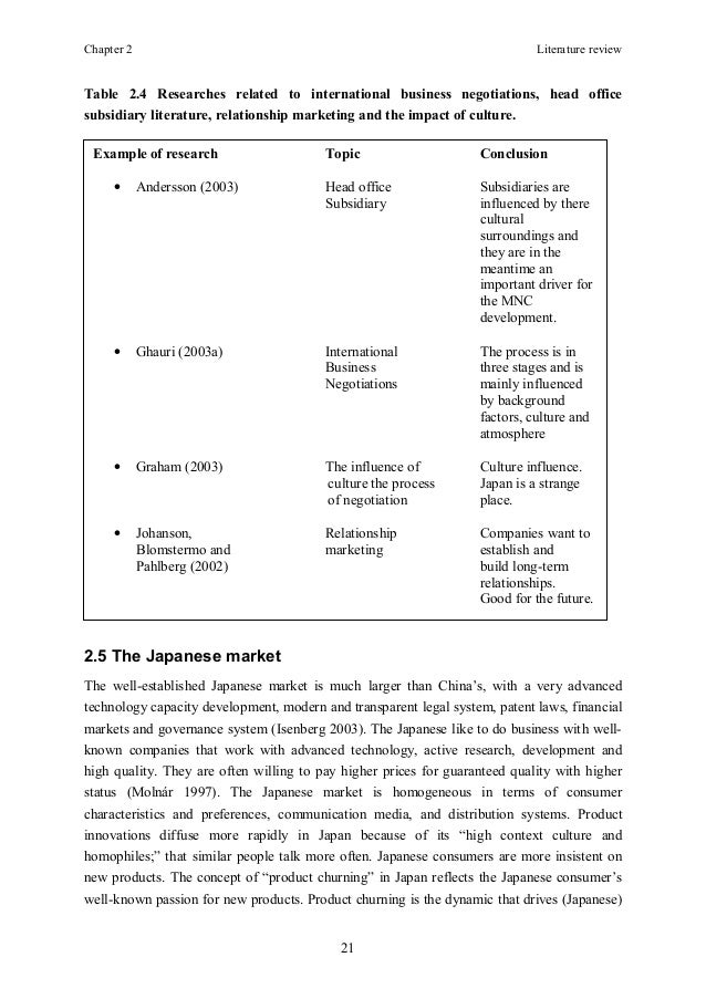 Qaz literature review on willingness to pay