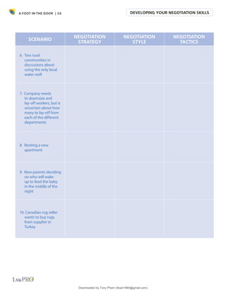 A FOOT IN THE DOOR | 50
SCENARIO
NEGOTIATION
STRATEGY
NEGOTIATION
STYLE
NEGOTIATION
TACTICS
6. Two rural
communities in
discussions about
using the only local
water well
7. Company needs
to downsize and
lay-off workers, but is
uncertain about how
many to lay-off from
each of the different
departments
8. Renting a new
apartment
9. New parents deciding
on who will wake
up to feed the baby
in the middle of the
night
10. Canadian rug seller
wants to buy rugs
from supplier in
Turkey
DEVELOPING YOUR NEGOTIATION SKILLS
Downloaded by Tony Pham (ttoan1964@gmail.com)
lOMoARcPSD|18089904
 