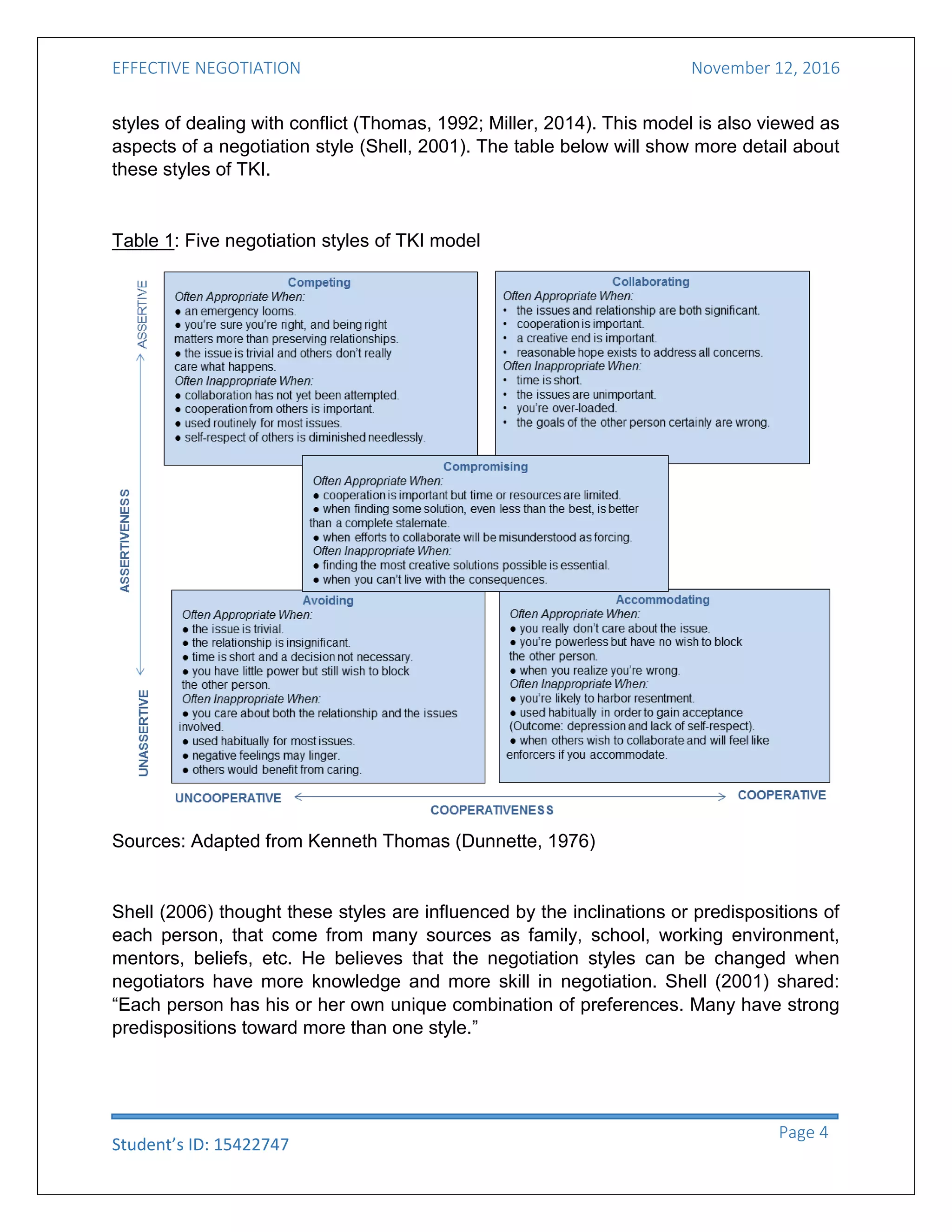 EFFECTIVE NEGOTIATION November 12, 2016
Student’s ID: 15422747
Page 4
styles of dealing with conflict (Thomas, 1992; Miller, 2014). This model is also viewed as
aspects of a negotiation style (Shell, 2001). The table below will show more detail about
these styles of TKI.
Table 1: Five negotiation styles of TKI model
Sources: Adapted from Kenneth Thomas (Dunnette, 1976)
Shell (2006) thought these styles are influenced by the inclinations or predispositions of
each person, that come from many sources as family, school, working environment,
mentors, beliefs, etc. He believes that the negotiation styles can be changed when
negotiators have more knowledge and more skill in negotiation. Shell (2001) shared:
“Each person has his or her own unique combination of preferences. Many have strong
predispositions toward more than one style.”
 