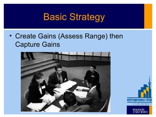 Basic Strategy Create Gains (Assess Range) then Capture Gains 