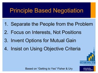 Principle Based Negotiation Separate the People from the Problem Focus on Interests, Not Positions Invent Options for Mutual Gain Insist on Using Objective Criteria Based on “Getting to Yes” Fisher & Ury 