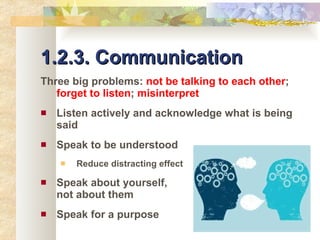 1.2.3. Communication Three big problems:  not be talking to each other ;  forget to listen ;  misinterpret Listen actively and acknowledge what is being said Speak to be understood Reduce distracting effect Speak about yourself,  not about them Speak for a purpose 