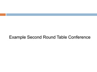 Negotiation - Skill and Strategy | PPTX