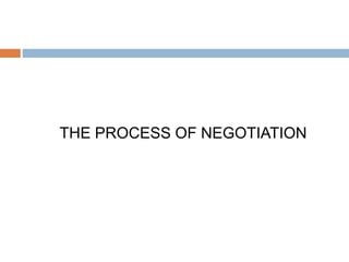 THE PROCESS OF NEGOTIATION 
 