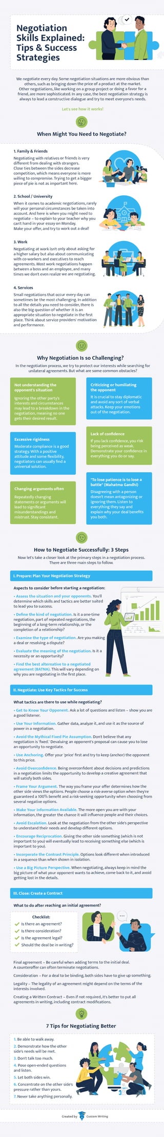 Negotiation Skills Explained: Tips & Success Strategies