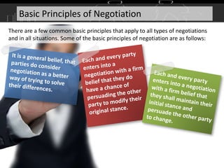 Negotiation skills-basics | PPTX
