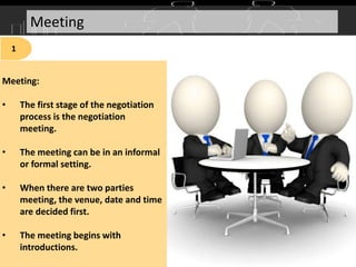 Negotiation skills-basics | PPTX