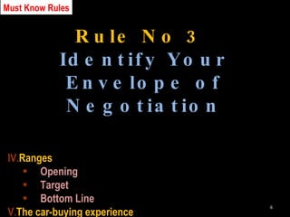 Rule No 3 Identify Your Envelope of Negotiation Ranges Opening Target Bottom Line The car-buying experience Must Know Rules