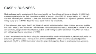 CASE 1: BUSINESS
Mark needs a car and is negotiating with Tom to purchase his car. Tom offers to sell his car to Mark for $10,000. Mark
scours through Craigslist and finds a similar car to which he assigns a value of $7,500. Mark’s BATNA is $7,500 – if
Tom does not offer a price lower than $7,500, Mark will consider his best alternative to a negotiated agreement. Mark is
willing to pay up to $7,500 for the car but would ideally want to pay $5,000 only.
If Tom demands a price higher than $7,500, Mark will take his business elsewhere. In the example, we are not provided
with Tom’s BATNA. If we assume that Tom can sell his car to someone else for $8,000, then $8,000 is Tom’s BATNA. In
such a scenario, an agreement will not be made, as Tom is only willing to sell for a minimum of $8,000, while Mark is
only willing to purchase at a maximum of $7,500.
If Tom’s best alternative to the deal is selling the car to a dealership, which would offer him $6,000, then both parties can
come to an agreement because Tom’s reservation point would be $6,000. In this case, there is a zone of potential
agreement – $6,000 to $7,500. Somewhere within this range, the two parties should be able to come to an agreement.
 