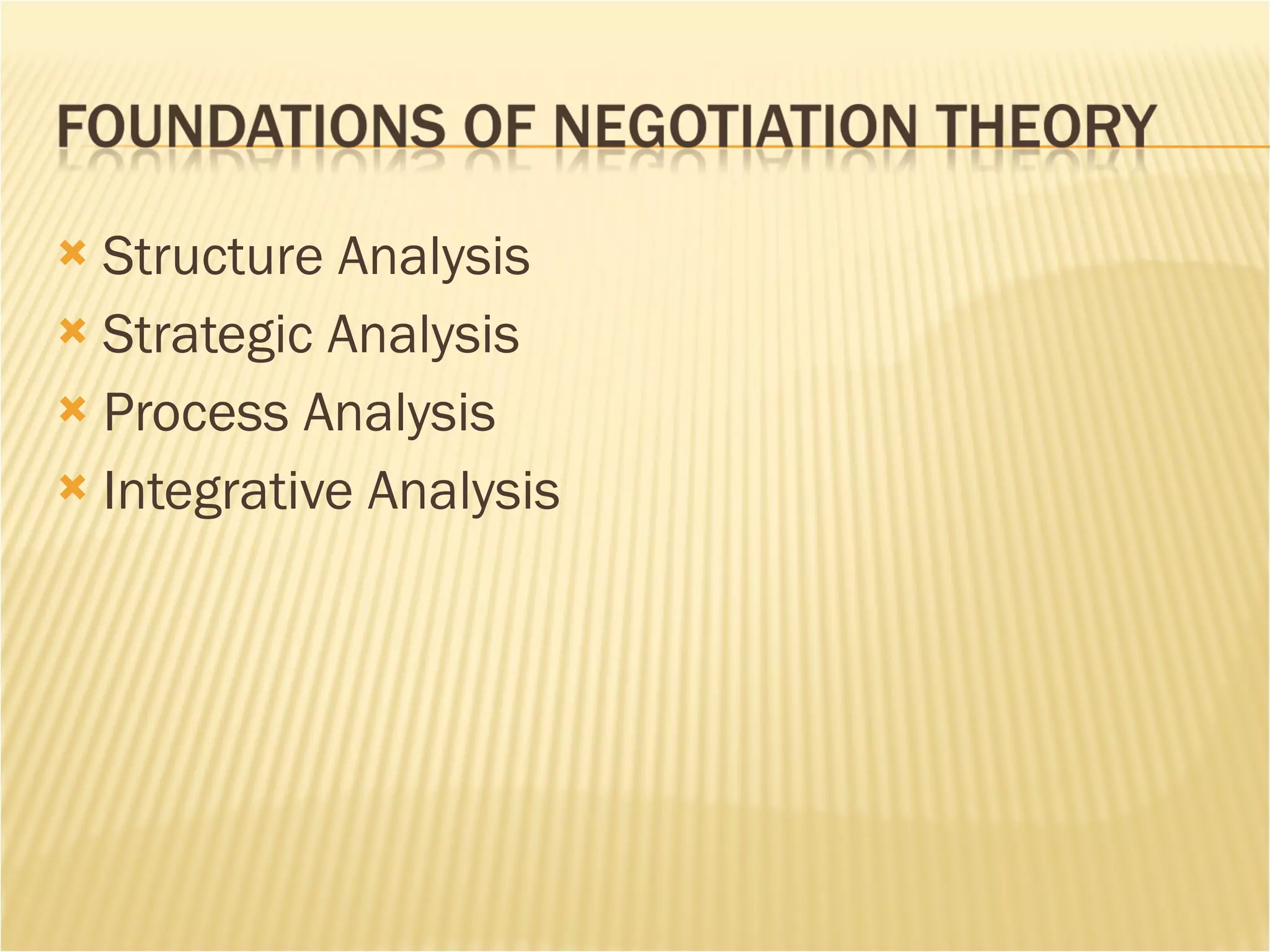 Structure Analysis Strategic Analysis Process Analysis Integrative Analysis 
