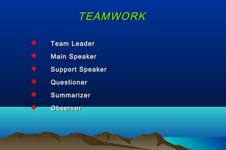 TEAMWORKTEAMWORK
 Team LeaderTeam Leader
 Main SpeakerMain Speaker
 Support SpeakerSupport Speaker
 QuestionerQuestioner
 SummarizerSummarizer
 ObserverObserver
 