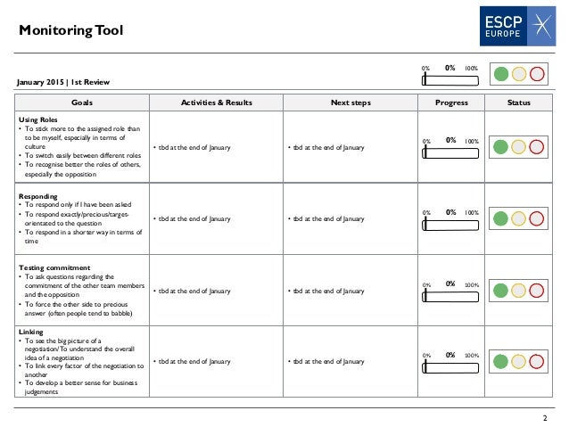 power points template