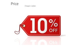 Price Cheaper is better
 