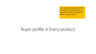 Buyer profile ≠ Every product
I am vanity for sneakers, but not
for pants. I’m price buyer for a
bag of chips, but I’m analytical
when I buy my phone.
 