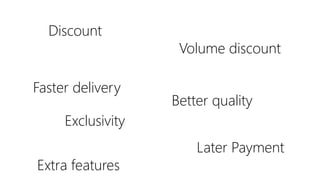 Later Payment
Volume discount
Faster delivery
Better quality
Exclusivity
Discount
Extra features
 