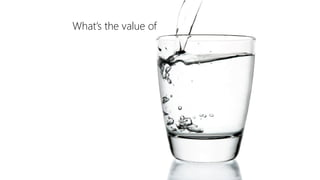 What’s the value of
 