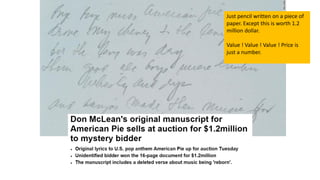 Just pencil written on a piece of
paper. Except this is worth 1.2
million dollar.
Value ! Value ! Value ! Price is
just a number.
 