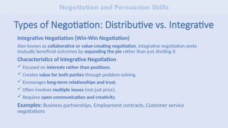 Collaborative Negotiation Examples Negotiation and Persuasion Skills: A Shrewd Person's Perspective | PPTX