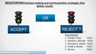 NEGOTIATION Decision-making and communication strategies that
deliver results
ACCEPT
OR
REJECT ?
Presented By:-
1. Suyog R. Dalvi P(11)
2. Shweta S. Dhonde P(15)
3. Niranjan R. Jaware P(22)
4. Pratik S. Shinde P(57)
5. Simran P(62)
NEGOTIATION AND SELLING SKILLS
 