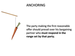 Negotiation And The Anatomy Of Conflict | PPT
