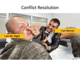 Conflict Resolution
I am Winner
I am Mr. Right
 