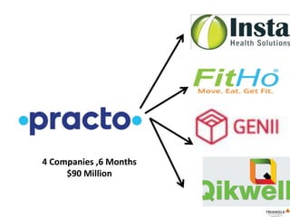 4 Companies ,6 Months
$90 Million
 