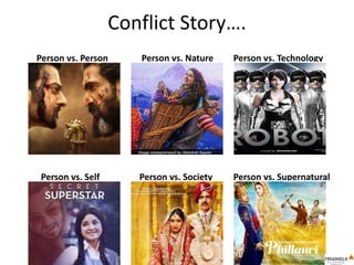 Conflict Story….
Person vs. Person Person vs. Nature Person vs. Technology
Person vs. Self Person vs. Society Person vs. Supernatural
 