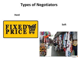 Types of Negotiators
Soft
Hard
 