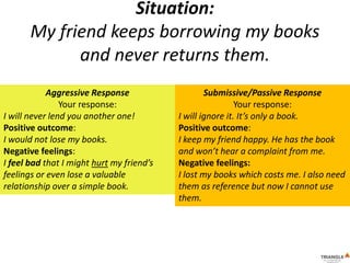Situation:
My friend keeps borrowing my books
and never returns them.
Aggressive Response
Your response:
I will never lend you another one!
Positive outcome:
I would not lose my books.
Negative feelings:
I feel bad that I might hurt my friend’s
feelings or even lose a valuable
relationship over a simple book.
Submissive/Passive Response
Your response:
I will ignore it. It’s only a book.
Positive outcome:
I keep my friend happy. He has the book
and won’t hear a complaint from me.
Negative feelings:
I lost my books which costs me. I also need
them as reference but now I cannot use
them.
 