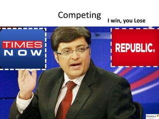 Competing I win, you Lose
 