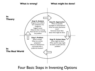 “Getting to Yes” - Principled Negotiation
