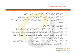 .١//
.٢
.٣
.
‫اﻟﻒ‬–‫ﻧﺎﻣﻨﺎﺳﺐ‬ ‫ﻫﺎي‬ ‫روش‬
.//
.
.٧//
.٨
.٩
 