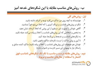 .١.
.٢.
.٣.
..
..
..
.٧)
(
 