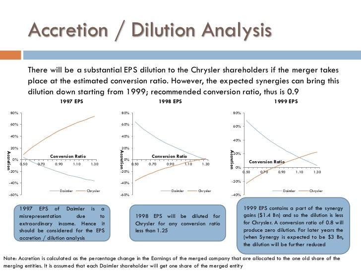Negotiation excercise vf