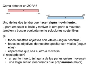 Si:
• todos nuestros objetivos son vitales (segun nosotros)
• todos los objetivos de nuestro opositor son vitales (segun
ellos)
• esperamos que sea el otro a moverse
el resultado serà
• un punto muerto (ninguna de las partes quiere moverse)
• una larga sesión (tendremos que prepararnos mejor)
Uno de los dos tendrá que hacer algún movimiento...
...para empezar el baile y motivar la otra parte a moverse
tambien y buscar conjuntamente soluciones sostenibles.
Como obtener un ZOPA?
 