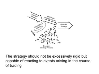 The strategy should not be excessively rigid but
capable of reacting to events arising in the course
of trading
 