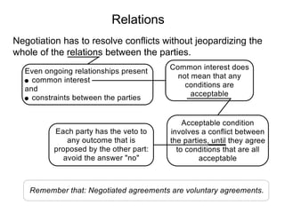 Negotiation has to resolve conflicts without jeopardizing the
whole of the relations between the parties.
Relations
 