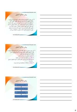 4
‫اكَلي‬ ُ‫هزاوش‬ ‫سٍؽ‬
•‫ًوي‬ ُ‫ثْش‬ ‫تْذيذ‬ ٍ ‫ًٍيشًگ‬ ِ‫حيل‬ ‫ًَع‬ ‫ّيچ‬ ‫اص‬ ‫سٍؽ‬ ‫ايي‬‫گيشد‬.
ِ‫و‬ ‫سا‬ ِ‫آًچ‬ ًَِ‫چگ‬ ،‫دّذ‬ ‫هي‬ ‫ًـبى‬ ‫ؿوب‬ ِ‫ث‬ ‫اكَلي‬ ُ‫هزاوش‬
ِ‫آساػت‬ ،‫حبل‬ ‫ػيي‬ ‫دس‬ ٍ ‫آٍسيذ‬ ‫دػت‬ ِ‫ث‬ ‫داسيذ‬ ‫سا‬ ‫آى‬ ‫اػتحمبق‬
‫ثبؿيذ‬ ‫احتشام‬ ‫هَسد‬ ٍ ‫هحجَة‬ ٍ.‫ؿوب‬ ِ‫ث‬ ‫اكَلي‬ ُ‫هزاوش‬ ‫سٍؽ‬
‫دس‬ ٍ ‫وٌيذ‬ ‫سػبيت‬ ‫سا‬ ‫اًلبف‬ ‫جبًت‬ ِ‫و‬ ‫دّذ‬ ‫هي‬ ‫سا‬ ‫تَاى‬ ‫ايي‬
‫هٌلف‬ ‫اص‬ ‫دسكذدًذ‬ ِ‫و‬ ‫وؼبًي‬ ‫ثشاثش‬ ‫دس‬ ‫سا‬ ‫ؿوب‬ ،‫حبل‬ ‫ّويي‬
‫داسد‬ ‫هي‬ ٍَ‫هحف‬ ٍ ‫هلَى‬ ،‫وٌٌذ‬ ‫ثشداسي‬ ُ‫ثْش‬ ‫ؿوب‬ ‫ثَدى‬.
10
‫اكَلي‬ ُ‫هزاوش‬ ‫سٍؽ‬
•ِ‫ث‬ ‫هشثَى‬ ‫ّشيه‬ ِ‫و‬ ‫اػت‬ ‫اػبػي‬ ِ‫ًىت‬ ‫چْبس‬ ‫ثش‬ ‫هجتٌي‬ ‫سٍؽ‬ ‫ايي‬
‫هي‬ ‫ؿوب‬ ِ‫ث‬ ٍ ُ‫ثَد‬ ُ‫هزاوش‬ ‫اكلي‬ ‫ػٌبكش‬ ‫اص‬ ‫يىي‬‫دس‬ ِ‫و‬ ‫گَيذ‬
‫ثىٌيذ‬ ‫ثبيذ‬ ِ‫چ‬ ‫ػٌلش‬ ‫آى‬ ‫ثب‬ ‫استجبى‬.
‫اضخاظ‬:‫وٌيذ‬ ‫جذا‬ ِ‫هؼبل‬ ‫اص‬ ‫سا‬ ‫اؿخبف‬.
‫مىافع‬:‫هَاهغ‬ ‫سٍي‬ ًِ ‫وٌيذ‬ ‫توشوض‬ ‫هٌبفغ‬ ‫سٍي‬
‫َا‬ ‫اوتخاب‬ ‫حق‬:‫هتمبثل‬ ‫هٌبفغ‬ ‫تبهيي‬ ‫ثشاي‬ِ‫ث‬‫هتٌَػي‬ ‫اًتخبثْبي‬ ‫حك‬
‫ثيٌذيـيذ‬.
‫معيارَا‬:‫ث‬‫ش‬‫ثَسصيذ‬ ‫اكشاس‬ ‫ػيٌي‬ ‫هؼيبسّبي‬ ‫اص‬ ُ‫اػتفبد‬.
11
‫اكَلي‬ ُ‫هزاوش‬ ‫سٍؽ‬
‫کىيذ‬ ‫جذا‬ ٍ‫مسال‬ ‫اس‬ ‫را‬ ‫اضخاظ‬‌
‫مًاضع‬ ‫ريي‬ ٍ‫و‬ ‫کىيذ‬ ‫تمزکش‬ ‫مىافع‬ ‫ريي‬‌
‫متقابل‬ ‫مىافع‬ ‫تاميه‬ ‫بزاي‬‫به‬‌
‫بيىذيطيذ‬ ‫متىًعي‬ ‫اوتخابُاي‬ ‫حق‬‌
‫بًرس‬ ‫اصزار‬ ‫عيىي‬ ‫معيارَاي‬ ‫اس‬ ٌ‫استفاد‬ ٍ‫ب‬‫ي‬‫ذ‬‌
12
 