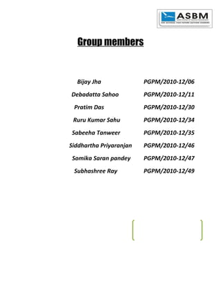 Group members


  Bijay Jha              PGPM/2010-12/06
Debadatta Sahoo          PGPM/2010-12/11
 Pratim Das              PGPM/2010-12/30
 Ruru Kumar Sahu         PGPM/2010-12/34
Sabeeha Tanweer          PGPM/2010-12/35
Siddhartha Priyaranjan   PGPM/2010-12/46
 Somika Saran pandey     PGPM/2010-12/47
 Subhashree Ray          PGPM/2010-12/49
 