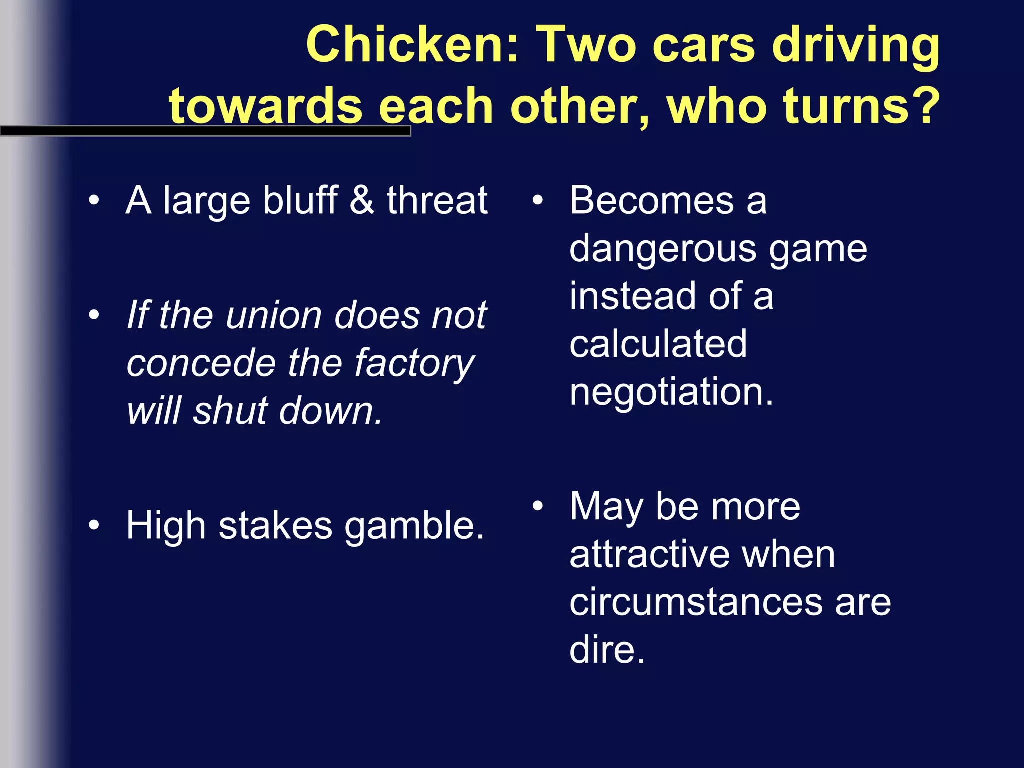 Chicken: Two cars driving towards each other, who turns?A large bluff & threatIf the union does not concede the factory will shut down.High stakes gamble.Becomes a dangerous game instead of a calculated negotiation.May be more attractive when circumstances are dire.