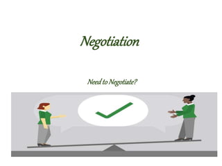 Negotiation
NeedtoNegotiate?
 