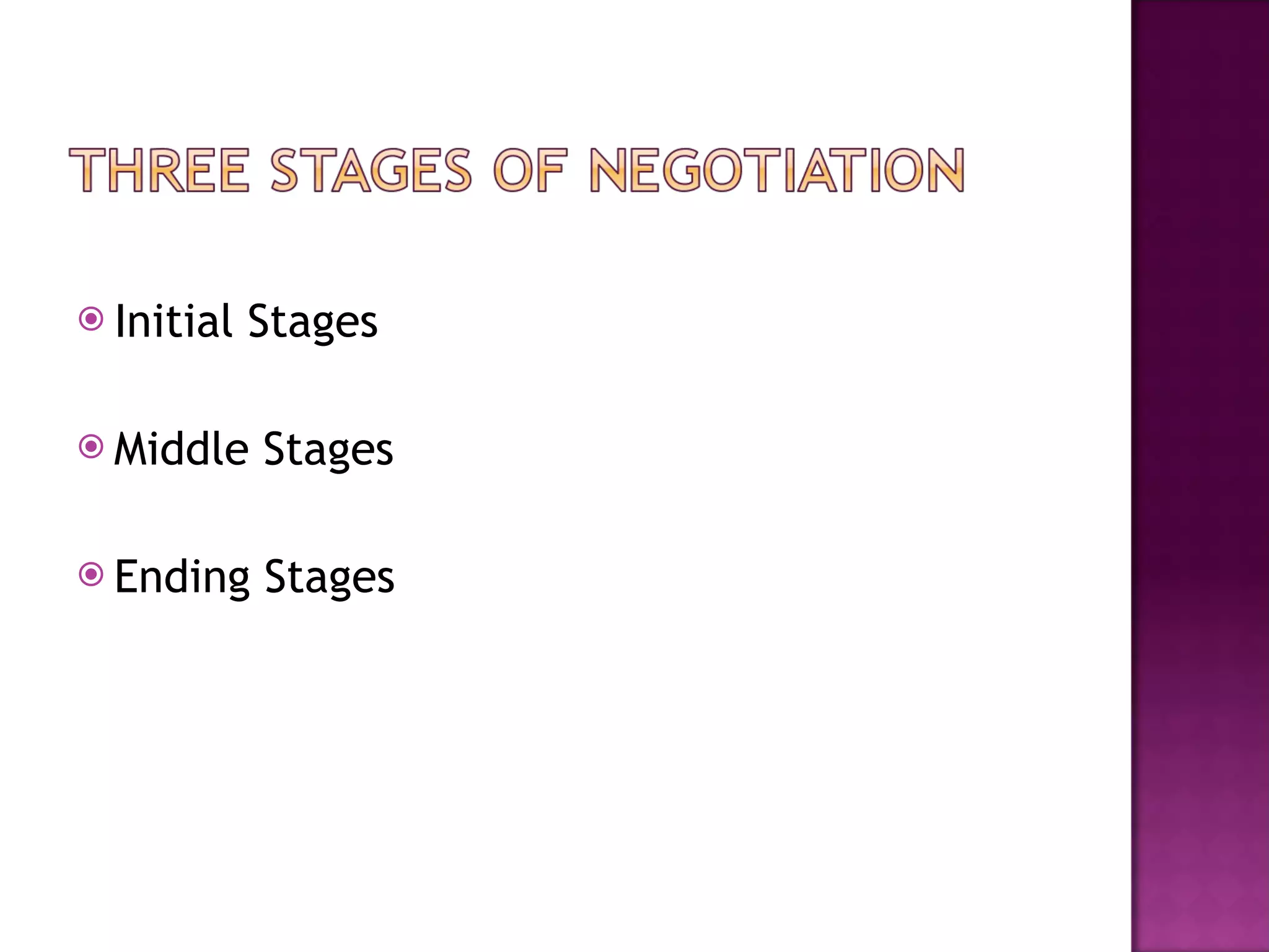 Initial Stages Middle Stages Ending Stages 